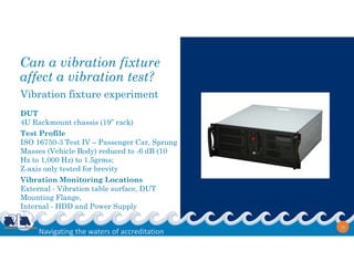 Vibration testing fixtures the vibration testing blindspot | PDF