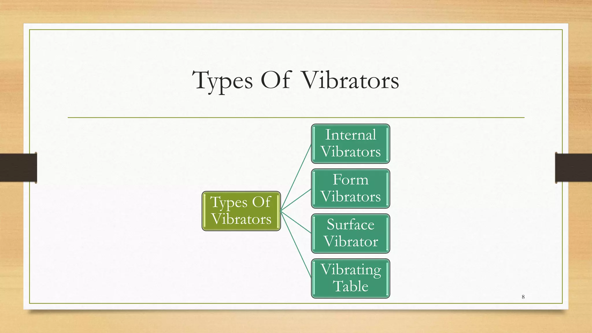 Types Of Vibrators
8
Types Of
Vibrators
Internal
Vibrators
Form
Vibrators
Surface
Vibrator
Vibrating
Table
 