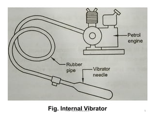 Fig. Internal VibratorProf. Ashish Makwana 5
 