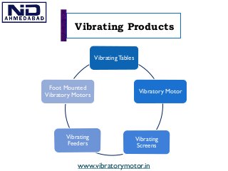 Vibrating Products
VibratingTables
Vibratory Motor
Vibrating
Screens
Vibrating
Feeders
Foot Mounted
Vibratory Motors
www.vibratorymotor.in
 