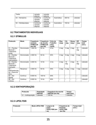 35
Tardio camada
adiposa
camada
adiposa
03 – Hematoma Conforme
camada
adiposa
Conforme
camada
adiposa
Automática 300 Hz Liberado
04 – Hidrolipoclasia Conforme
camada
adiposa
Conforme
camada
adiposa
Automática 150 Hz Liberado
8.2 TRATAMENTOS INDIVIDUAIS
8.2.1 STIMULUS
Protocolo Modo Frequência
emissão
STIMULUS
(em Hz)
Frequência
de recorte
STIMULUS
(em Hz)
Ciclo de
Trabalho
(duty
cycle)
Rise
(seg)
On
(seg.
)
Decay
(seg.)
Off
(seg.
)
Tempo
total
(min.)
01 – Flacidez
Muscular –
Tratamento
Inicial
Sincronizado 1.000 Hz 50 Hz 4 ms 2 seg 5 seg 2 seg 10
seg
Liberado
02 - Flacidez
Muscular –
Tratamento
Intermediário
Sincronizado 2.500 Hz 50 Hz 50% 2 seg 8 seg 2 seg 8 seg Liberado
03 - Flacidez
Muscular –
Tratamento
Avançado
Sincronizado 4.000 Hz 10 Hz 2 ms 2 seg 15
seg
2 seg 15
seg
Liberado
04 –
Eletroestimulaç
ão + Exercício
Ativo
Recíproco 2.500 Hz 50 Hz 50% 2 seg 5 seg 2 seg 1 seg Liberado
05 – Dor
Aguda
Contínuo 8.000 Hz 100 Hz 50% - - - - Liberado
06 – Dor
Crônica
Contínuo 8.000 Hz 10 Hz 50% - - - - Liberado
8.2.2 IONTHOPORAÇÃO
Protocolo Polaridade
IONTHO
Frequência de recorte
IONTHO (em Hz)
Tempo
total (min)
01 – Ionthoporação Liberada 120 Hz Liberado
8.2.3 LIPOLYSIS
Protocolo Modo LIPOLYSIS Largura de
pulso
LIPOLYSIS (em
us)
Frequência de
Emissão
LIPOLYSIS
(em Hz)
Tempo total
(min.)
 