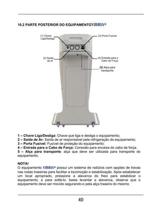 40
10.2 PARTE POSTERIOR DO EQUIPAMENTOVIBRIA®
1 – Chave Liga/Desliga: Chave que liga e desliga o equipamento;
2 – Saída de Ar: Saída de ar responsável pela refrigeração do equipamento;
3 – Porta Fusível: Fusível de proteção do equipamento;
4 – Entrada para o Cabo de Força: Conexão para encaixe do cabo de força.
5 – Alça para transporte: alça que deve ser utilizada para transporte do
equipamento.
NOTA!
O equipamento VIBRIA® possui um sistema de rodízios com opções de travas
nas rodas traseiras para facilitar a locomoção e estabilização. Após estabelecer
um local apropriado, pressione a alavanca do freio para estabilizar o
equipamento, e para soltá-lo, basta levantar a alavanca, observe que o
equipamento deve ser movido segurando-o pela alça traseira do mesmo.
(5) Alça para
transporte
 
