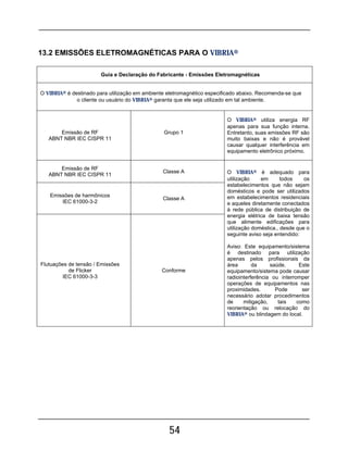 54
13.2 EMISSÕES ELETROMAGNÉTICAS PARA O VIBRIA®
Guia e Declaração do Fabricante - Emissões Eletromagnéticas
O VIBRIA® é destinado para utilização em ambiente eletromagnético especificado abaixo. Recomenda-se que
o cliente ou usuário do VIBRIA® garanta que ele seja utilizado em tal ambiente.
Emissão de RF
ABNT NBR IEC CISPR 11
Grupo 1
O VIBRIA® utiliza energia RF
apenas para sua função interna.
Entretanto, suas emissões RF são
muito baixas e não é provável
causar qualquer interferência em
equipamento eletrônico próximo.
Emissão de RF
ABNT NBR IEC CISPR 11
Classe A O VIBRIA® é adequado para
utilização em todos os
estabelecimentos que não sejam
domésticos e pode ser utilizados
em estabelecimentos residenciais
e aqueles diretamente conectados
à rede pública de distribuição de
energia elétrica de baixa tensão
que alimente edificações para
utilização doméstica., desde que o
seguinte aviso seja entendido:
Aviso: Este equipamento/sistema
é destinado para utilização
apenas pelos profissionais da
área da saúde. Este
equipamento/sistema pode causar
radiointerferência ou interromper
operações de equipamentos nas
proximidades. Pode ser
necessário adotar procedimentos
de mitigação, tais como
reorientação ou relocação do
VIBRIA® ou blindagem do local.
Emissões de harmônicos
IEC 61000-3-2
Classe A
Flutuações de tensão / Emissões
de Flicker
IEC 61000-3-3
Conforme
 