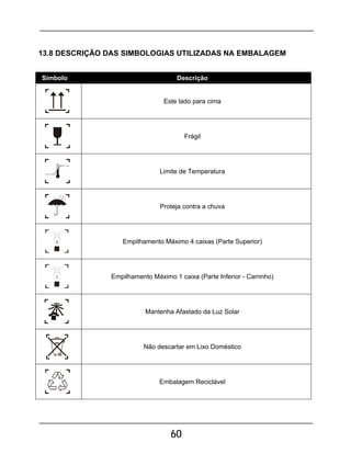 60
13.8 DESCRIÇÃO DAS SIMBOLOGIAS UTILIZADAS NA EMBALAGEM
Símbolo Descrição
Este lado para cima
Frágil
Limite de Temperatura
Proteja contra a chuva
4 Empilhamento Máximo 4 caixas (Parte Superior)
1 Empilhamento Máximo 1 caixa (Parte Inferior - Carrinho)
Mantenha Afastado da Luz Solar
Não descartar em Lixo Doméstico
Embalagem Reciclável
-20°C mim
60°C max
 