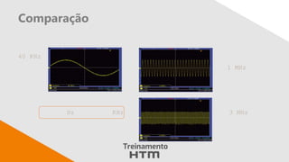 Comparação
3 MHz
1 MHz
40 KHz
Hz KHz
 