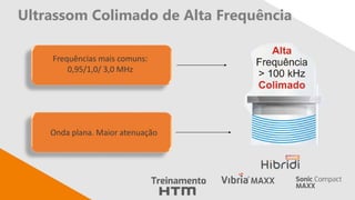 Ultrassom Colimado de Alta Frequência
Frequências mais comuns:
0,95/1,0/ 3,0 MHz
Onda plana. Maior atenuação
 