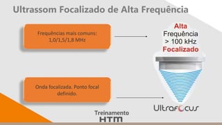 Ultrassom Focalizado de Alta Frequência
Frequências mais comuns:
1,0/1,5/1,8 MHz
Onda focalizada. Ponto focal
definido.
 