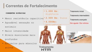 Correntes de Fortalecimento
• Menor resistência capacitiva
• Agradável sensação no
estímulo
• Maior intensidade
• Níveis musculares mais
profundos
• Estímulos para músculos
ativos
• 1.000 Hz:
HighForce
• 2.500 Hz: Russa
• 4.000Hz:
MediumForce
• 8.000 Hz: Soft
Force
CORRENTES BIFÁSICAS
Tratamento inicial
Tratamento intermediário
Tratamento avançado
Dor aguda / Dor crônica
 