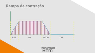 Rampa de contração
 