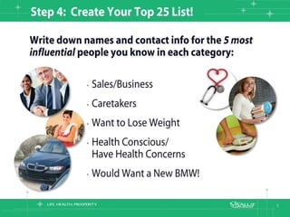 ViSalus Business Briefing