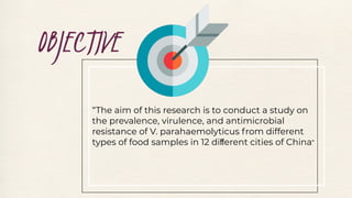 “The aim of this research is to conduct a study on
the prevalence, virulence, and antimicrobial
resistance of V. parahaemolyticus from different
types of food samples in 12 diﬀerent cities of China”
OBJECTIVE
 