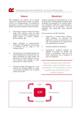 INTEGRACIÓN DE EXPERTOS EN SUS PROYECTOS
Valores
ICR+
establece una relación con el cliente
basada en la proximidad, el rigor, la transpa-
rencia y la confidencialidad. La finalidad es
garantizar un servicio acorde con las necesi-
dades internas del cliente en cada momento.
 Proximidad: nuestro modelo de trabajo
exige estar siempre cerca de cada
proyecto y de nuestros ingenieros para
poder prestar un servicio óptimo,
personalizado y ágil.
 Rigor: mediante un asesoramiento
continuado, ICR asegura el mismo rigor
y eficiencia que se exige en sus
trabajos diarios.
 Transparencia: los clientes disponen de
total transparencia en cada uno de l o s
pasos realizados en cada trabajo. De
esta forma el cliente obtiene el know-
how necesario para escoger la mejor
opción para en cada situación.
 Confidencialidad: ICR asegura un nivel
máximo de confidencialidad en todos
los procesos realizados con el equipo
interno del cliente.
Beneficios
Nuestra propuesta se fundamenta en el uso
eficiente de las metodologías de trabajo para
la gestión de proyectos y en nuestro perso-
nal, altamente cualificado, experimentado y
comprometido con la empresa y con los
proyectos que desarrollan para nuestros
clientes.
Con los servicios de ICR+
obtendrá:
 Experiencia y conocimiento: profesio-
nales expertos en servicios de
ingeniería acústica y vibraciones y con
alto conocimiento de las aplicaciones
más avanzadas del mercado.
 Calidad y rapidez de respuesta.
 Compromiso: nuestros expertos se
adaptan al entorno de trabajo del
cliente y demuestran cada día una
fuerte implicación con el proyecto al
que son asignados.
Nuestros expertos están altamente
cualificados, experimentados y com-
prometidos con la empresa y con los
proyectos que desarrollan para
nuestros clientes.
 
