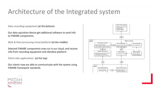 Architecture of the Integrated system
Data recording equipment (at the bottom)
Our data aquisition device get additional software to send info
to FIWARE components
Web & Data processing cloud platform (at the middle)
Selected FIWARE components now run in our cloud, and receive
info from recording equipment and vibrobox platform
Client-side applications (at the top)
Our clients now are able to communicate with the system using
FIWARE framework standards
 