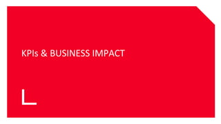 KPIs & BUSINESS IMPACT
 