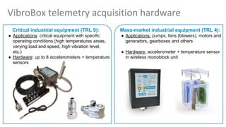 VibroBox telemetry acquisition hardware
Critical industrial equipment (TRL 9):
● Applications: critical equipment with specific
operating conditions (high temperatures areas,
varying load and speed, high vibration level,
etc.)
● Hardware: up to 8 accelerometers + temperature
sensors
Mass-market industrial equipment (TRL 4):
● Applications: pumps, fans (blowers), motors and
generators, gearboxes and others
● Hardware: accelerometer + temperature sensor
in wireless monoblock unit
 