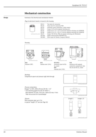 Vibronic-Point level switch-Liquiphant M FTL51C | PDF