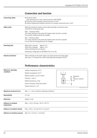 Liquiphant M FTL50(H), FTL51(H)
22 Endress+Hauser
Connection and function
Connecting cables • Electronic inserts:
cross-section max. 2.5 mm2
; strand in ferrule to DIN 46228
• Protective earth in housing: cross-section max. 2.5 mm2
• External equipotential bonding connection on housing: cross-section max. 4 mm2
Safety mode Minimum/maximum residual current safety selectable on electronic insert.
(with FEL57 on Nivotester only)
Max. = maximum safety:
The output switches to the power fail response when the fork is covered
For use with overfill protection for example
Min. = minimum safety:
The output switches to the power fail response when the fork is exposed
For use with dry running protection for example
Switching time When fork is covered: approx. 0.5 s
When fork is exposed: approx. 1.0 s
(Other switching times on request.)
Additionally configurable for PROFIBUS PA: 0.5 to 60 s
Switch-on behavior When switching on the power supply, the output assumes the alarm signal.
After max. 3 s it assumes the correct switching mode (exception: FEL57)
Performance characteristics
Reference operating
conditions
Maximum measured error Max. +/–1 mm (at reference operating conditions)
Repeatability 0.1 mm
Hysteresis Approx. 2 mm
Influence of medium
temperature
Max. +1.8 to –2.8 mm (–50 to +150 °C)
Influence of medium density Max. +4.8 to –3.5 mm (0.5 to 1.5 g/cm3
)
Influence of medium pressure Max. 0 to –2.5 mm (–1 to 64 bar)
Ambient temperature: 23 °C
Medium temperature: 23 °C
Medium density: 1 g/cm3 (water)
Viscosity: 1 mm2/s
Medium pressure pe: 0 bar
Sensor mounting: vertical from above
Density switch: to > 0.7
L00-FTL5xxxx-06-05-xx-en-000
13mm
Switchpoint
for
reference conditions
 