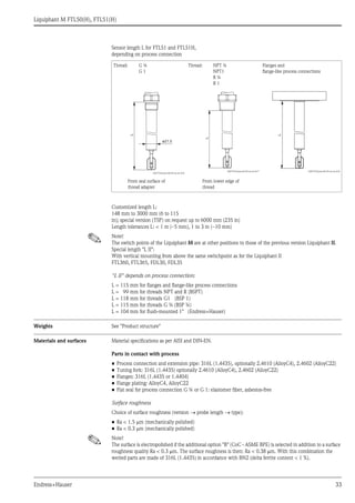 Liquiphant M FTL50(H), FTL51(H)
Endress+Hauser 33
Sensor length L for FTL51 and FTL51H,
depending on process connection
Customized length L:
148 mm to 3000 mm (6 to 115
in); special version (TSP) on request up to 6000 mm (235 in)
Length tolerances L: < 1 m (–5 mm), 1 to 3 m (–10 mm)
! Note!
The switch points of the Liquiphant M are at other positions to those of the previous version Liquiphant II.
Special length "L II":
With vertical mounting from above the same switchpoint as for the Liquiphant II
FTL360, FTL365, FDL30, FDL35
"L II" depends on process connection:
L = 115 mm for flanges and flange-like process connections
L = 99 mm for threads NPT and R (BSPT)
L = 118 mm for threads G1 (BSP 1)
L = 115 mm for threads G ¾ (BSP ¾)
L = 104 mm for flush-mounted 1" (Endress+Hauser)
Weights See "Product structure"
Materials and surfaces Material specifications as per AISI and DIN-EN.
Parts in contact with process
• Process connection and extension pipe: 316L (1.4435), optionally 2.4610 (AlloyC4), 2.4602 (AlloyC22)
• Tuning fork: 316L (1.4435) optionally 2.4610 (AlloyC4), 2.4602 (AlloyC22)
• Flanges: 316L (1.4435 or 1.4404)
• Flange plating: AlloyC4, AlloyC22
• Flat seal for process connection G ¾ or G 1: elastomer fiber, asbestos-free
Surface roughness
Choice of surface roughness (version → probe length → type):
• Ra < 1.5 μm (mechanically polished)
• Ra < 0.3 μm (mechanically polished)
! Note!
The surface is electropolished if the additional option "B" (CoC - ASME BPE) is selected in addition to a surface
roughness quality Ra < 0.3 μm. The surface roughness is then: Ra < 0.38 μm. With this combination the
wetted parts are made of 316L (1.4435) in accordance with BN2 (delta ferrite content < 1 %).
Thread: G ¾
G 1
Thread: NPT ¾
NPT1
R ¾
R 1
Flanges and
flange-like process connections
L00-FTL5xxxx-06-05-xx-xx-016
L00-FTL5xxxx-06-05-xx-xx-017 L00-FTL5xxxx-06-05-xx-xx-018
From seal surface of
thread adapter
From lower edge of
thread
L
ø21.5
L
L
 