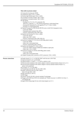 Liquiphant M FTL50(H), FTL51(H)
34 Endress+Hauser
Parts with no process contact
• Tuning fork/housing seal: EPDM
• Temperature spacer: 316 L (1.4435)
• Pressure-tight feedthrough: 316L (1.4435)
• Grounding at housing (outside): 304 (1.4301)
• Nameplate at housing (outside): 304 (1.4301)
• Cable glands
– Housing F13, F15, F16, F17: polyamide (PA)
With B or C approval (→ ä 40 ordering information): nickel-plated brass
– Housing F27: polyamide PA, with approval "B" or "C" 316L (1.4435)
– Housing T13: nickel-plated brass
• Polyester housing F16: PBT-FR with PBT-FR cover or with PA12 transparent cover,
– Cover seal: EPDM
– Nameplate glued: polyester film (PET)
– Pressure compensation filter: PBT-GF20
• Stainless steel housing F15: 316L (1.4404)
– Cover seal: silicone
– Safety claw: 304 (1.4301)
– Pressure compensation filter: PBT-GF20, PA
• Aluminum housing F17/F13: EN-AC-AlSi10Mg, plastic-coated,
– Cover seal: EPDM
– Safety claw: nickel-plated brass
– Pressure compensation filter: silicone
• Stainless steel housing F27: 316L (1.4435)
– Cover seal: FVMQ (optional: EPDM seal available as spare part)
– Safety claw: 316L (1.4435)
• Aluminum housing T13: EN-AC-AlSi10Mg, plastic-coated,
– Cover seal: EPDM
– Safety claw: nickel-plated brass
• Compact housing (valve connector or M12 connector): 316L (1.4435)
Process connections • Parallel thread G ¾, G 1 to DIN ISO 228/I with flat seal to DIN 7603
• Tapered thread R ¾, R 1 to EN10226
• Tapered thread ¾ -14 NPT, 1 - 11½ NPT to ANSI B 1.20.1
• Flush-mounted installation with weld-in adapter to factory standard Endress+Hauser (G ¾, G 1)
• Flush-mounted installation with weld-in adapter to factory standard Endress+Hauser (1"),
sensor can be positioned
• Tri-Clamp 1½", 2" to ISO 2852
• Threaded pipe joint DN 32, 40, 50 to DIN 11851
• Aseptic connection DN 50 to DIN 11864-1
Form A for pipe DIN 11850
• SMS connection 2" (DN 51)
• DRD flange
• Varivent®
DN 50 (50/40) to factory standard Tuchenhagen
• Flanges to EN/DIN from DN 25, for standards see "Product structure," to ANSI B 16.5 from 1",
to JIS B2220 (RF)
• Ingold DN25 fitting length 46 mm with thread adapter nut G1 ¼
 