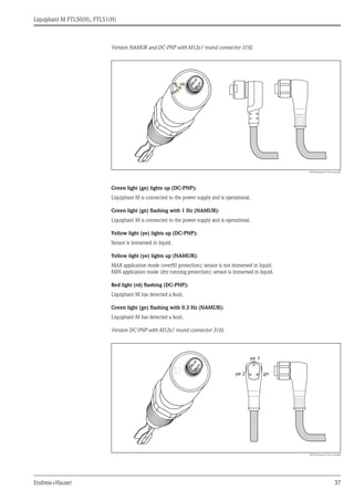 Liquiphant M FTL50(H), FTL51(H)
Endress+Hauser 37
Version NAMUR and DC-PNP with M12x1 round connector 316L
L00-FTL5xxxx-07-05-xx-xx-003
Green light (gn) lights up (DC-PNP):
Liquiphant M is connected to the power supply and is operational.
Green light (gn) flashing with 1 Hz (NAMUR):
Liquiphant M is connected to the power supply and is operational.
Yellow light (ye) lights up (DC-PNP):
Sensor is immersed in liquid.
Yellow light (ye) lights up (NAMUR):
MAX application mode (overfill protection): sensor is not immersed in liquid.
MIN application mode (dry running protection): sensor is immersed in liquid.
Red light (rd) flashing (DC-PNP):
Liquiphant M has detected a fault.
Green light (gn) flashing with 0.3 Hz (NAMUR):
Liquiphant M has detected a fault.
Version DC-PNP with M12x1 round connector 316L
L00-FTL5xxxx-07-05-xx-xx-004
rdrd
gngn
yeye
ye 2
ye 1
gn
 