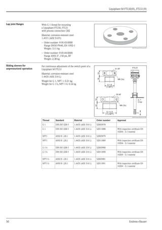 Liquiphant M FTL50(H), FTL51(H)
50 Endress+Hauser
Lap joint flanges
Sliding sleeves for
unpressurized operation
With G 1 thread for mounting
a Liquiphant FTL50, FTL51
with process connection GR2
Material: corrosion-resistant steel
1.4571 (AISI 316Ti)
– Order number: 918143-0000
Flange DN50 PN40, EN 1092-1
Weight: 3.11 kg
– Order number: 918144-0000
Flange ANSI 2", 150 psi, RF
Weight: 2.38 kg
L00-FTL5xxxx-03-05-xx-xx-015
For continuous adjustment of the switch point of a
Liquiphant M FTL51
Material: corrosion-resistant steel
1.4435 (AISI 316 L)
Weight for G 1, NPT 1: 0.21 kg
Weight for G 1½, NPT 1½: 0.54 kg
L00-FTL5xxxx-06-05-xx-en-006
Thread Standard Material Order number Approval
G 1 DIN ISO 228/I 1.4435 (AISI 316 L) 52003978
G 1 DIN ISO 228/I 1.4435 (AISI 316 L) 52011888 With inspection certificate EN
10204 - 3.1 material
NPT1 ANSI B 1.20.1 1.4435 (AISI 316 L) 52003979
NPT1 ANSI B 1.20.1 1.4435 (AISI 316 L) 52011889 With inspection certificate EN
10204 - 3.1 material
G 1½ DIN ISO 228/I 1.4435 (AISI 316 L) 52003980
G 1½ DIN ISO 228/I 1.4435 (AISI 316 L) 52011890 With inspection certificate EN
10204 - 3.1 material
NPT1½ ANSI B 1.20.1 1.4435 (AISI 316 L) 52003981
NPT1½ ANSI B 1.20.1 1.4435 (AISI 316 L) 52011891 With inspection certificate EN
10204 - 3.1 material
2219
M6 (3x)
18
G 1 A
(1 NPT)
G 1½ A
(1½ NPT)
19
M6 (3x)
p =
0 bar
e
FTL51
41 AF
55 AF
 