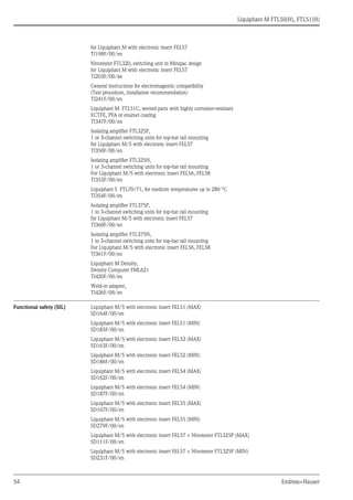 Liquiphant M FTL50(H), FTL51(H)
54 Endress+Hauser
for Liquiphant M with electronic insert FEL57
TI198F/00/en
Nivotester FTL320, switching unit in Minipac design
for Liquiphant M with electronic insert FEL57
TI203F/00/de
General instructions for electromagnetic compatibility
(Test procedure, installation recommendation)
TI241F/00/en
Liquiphant M FTL51C, wetted parts with highly corrosion-resistant
ECTFE, PFA or enamel coating
TI347F/00/en
Isolating amplifier FTL325P,
1 or 3-channel switching units for top-hat rail mounting
for Liquiphant M/S with electronic insert FEL57
TI350F/00/en
Isolating amplifier FTL325N,
1 or 3-channel switching units for top-hat rail mounting
For Liquiphant M/S with electronic insert FEL56, FEL58
TI353F/00/en
Liquiphant S FTL70/71, for medium temperatures up to 280 °C
TI354F/00/en
Isolating amplifier FTL375P,
1 to 3-channel switching units for top-hat rail mounting
for Liquiphant M/S with electronic insert FEL57
TI360F/00/en
Isolating amplifier FTL375N,
1 to 3-channel switching units for top-hat rail mounting
For Liquiphant M/S with electronic insert FEL56, FEL58
TI361F/00/en
Liquiphant M Density,
Density Computer FML621
TI420F/00/en
Weld-in adapter,
TI426F/00/en
Functional safety (SIL) Liquiphant M/S with electronic insert FEL51 (MAX)
SD164F/00/en
Liquiphant M/S with electronic insert FEL51 (MIN)
SD185F/00/en
Liquiphant M/S with electronic insert FEL52 (MAX)
SD163F/00/en
Liquiphant M/S with electronic insert FEL52 (MIN)
SD186F/00/en
Liquiphant M/S with electronic insert FEL54 (MAX)
SD162F/00/en
Liquiphant M/S with electronic insert FEL54 (MIN)
SD187F/00/en
Liquiphant M/S with electronic insert FEL55 (MAX)
SD167F/00/en
Liquiphant M/S with electronic insert FEL55 (MIN)
SD279F/00/en
Liquiphant M/S with electronic insert FEL57 + Nivotester FTL325P (MAX)
SD111F/00/en
Liquiphant M/S with electronic insert FEL57 + Nivotester FTL325P (MIN)
SD231F/00/en
 