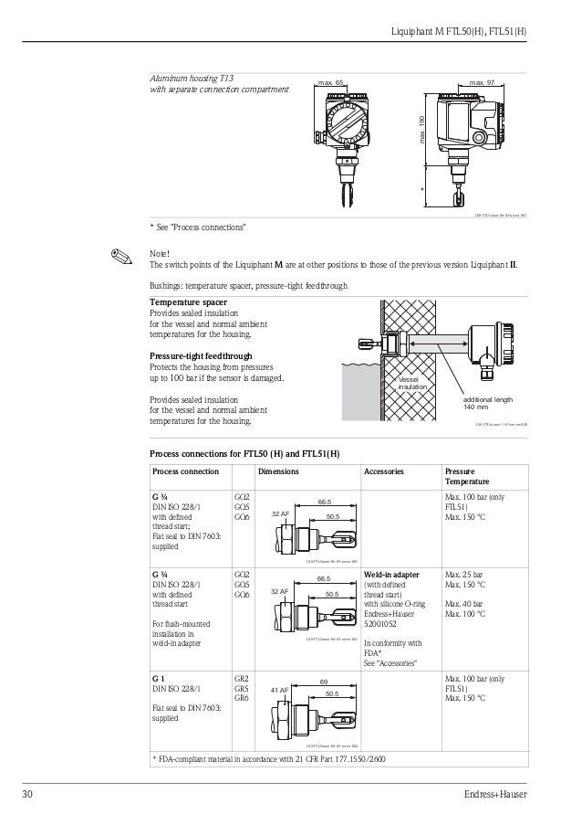 Conductive Point Level Switch For Multiple Point