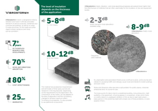 3-7 mm mastic
5-8dB
«Vibrostorm+» mastic vibration– and noise absorbing properties are several times higher than
the effectiveness of materials that are often used today for the insulation of cars and equipment
bodies.
«Vibrostorm+» mastic is designed to reduce
vibration and noise in vehicles and water
transport of various purposes, residential and
commercial buildings, as well as on ships,
in metal structures, on the roads and other
objects where vibrations and noise
can be a problem.
The level of insulation
depends on the thickness
of the application:
As urbanization and associated infrastructure continue to grow, some sounds and
vibrations caused by traffic and railways cause noise and vibrations inside buildings
and even more.
Noise and vibrations often become a real problem for public places, industrial
enterprises and, of course for cars.
Too loud sound of a disco next to a residential building, noisy production, high
audibility in the apartment, shivering glasses in a restaurant, under which there
is a metro station or unpleasant vibration in the car due to bad road surface —
every person in the world has dealt with at least one of these problems, or even
several of them.
7+
years
OF THOROUGH
RESEARCH AND
DEVELOPMENTS
25лет
WARRANTIES
70%
NOISE AND VIBRATIONS
ABSORPTION
80%
COST–EFFECTIVENESS
8-10 mm mastic
10-12dB
The material has exceptional characteristics
and eliminates of third–party sounds and
vibrations in the required area. Depending
on the requirements for the application, the
composition of the mastic can be adapted to
the area of application and the consistency
changed to achieve maximum effect.
To enhance its properties, it is also possible
to use additional components.
Frequently
used materials
«Vibrostorm+»
public transport noise absorption
available today
2-3dB
«Vibrostorm+» mastic noise
absorption
8-9dB
 