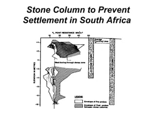 Stone Column to Prevent 
Settlement in South Africa 
 