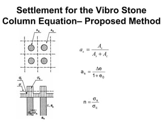 Settlement for the Vibro Stone 
Column Equation– Proposed Method 
a A 
s 
s A + 
A 
s c 
= 
0 
a = D 
e 
s 1 + 
e 
s 
= 
n s 
c 
s 
 