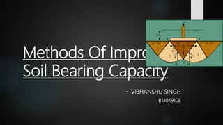 Methods Of Improving
Soil Bearing Capacity
- VIBHANSHU SINGH
B130491CE
 