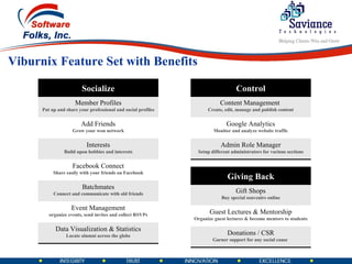 Viburnix Feature Set with Benefits Socialize Member Profiles Put up and share your professional and social profiles Add Friends Grow your won network Interests Build upon hobbies and interests Facebook Connect Share easily with your friends on Facebook Batchmates Connect and communicate with old friends Event Management organize events, send invites and collect RSVPs Data Visualization & Statistics Locate alumni across the globe Control Content Management  Create, edit, manage and publish content Google Analytics Monitor and analyze website traffic Admin Role Manager Setup different administrators for various sections Giving Back Gift Shops Buy special souvenirs online Guest Lectures & Mentorship Organize guest lectures & become mentors to students Donations / CSR Garner support for any social cause  