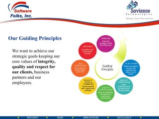 Our Guiding Principles We want to achieve our strategic goals keeping our core values of  integrity, quality and respect for our clients,  business partners and our employees.  