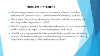 Problem Statement Carbage VIC-4 Powerpoint.pptx