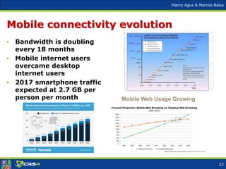 Marco Agus & Marcos Balsa
Mobile connectivity evolution
• Bandwidth is doubling
every 18 months
• Mobile internet users
overcame desktop
internet users
• 2017 smartphone traffic
expected at 2.7 GB per
person per month
22
 