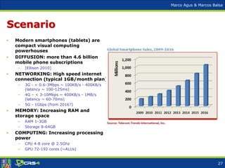 Marco Agus & Marcos Balsa
• Modern smartphones (tablets) are
compact visual computing
powerhouses
• DIFFUSION: more than 4.6 billion
mobile phone subscriptions
– [Ellison 2010]
• NETWORKING: High speed internet
connection (typical 1GB/month plan)
– 3G - < 0.6-3Mbps ~ 100KB/s - 400KB/s
(latency ~ 100-125ms)
– 4G – < 3-10Mbps ~ 400KB/s - 1MB/s
(latency ~ 60-70ms)
– 5G - 1Gbps (from 2016?)
• MEMORY: Increasing RAM and
storage space
– RAM 1-3GB
– Storage 8-64GB
• COMPUTING: Increasing processing
power
– CPU 4-8 core @ 2.5Ghz
– GPU 72-192 cores (~ALUs)
Scenario
27
 