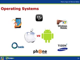 Marco Agus & Marcos Balsa
Operating Systems
34
 