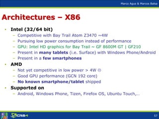 Marco Agus & Marcos Balsa
Architectures – X86
• Intel (32/64 bit)
– Competitive with Bay Trail Atom Z3470 ~4W
– Pursuing low power consumption instead of performance
– GPU: Intel HD graphics for Bay Trail ~ GF 8600M GT | GF210
– Present in many tablets (i.e. Surface) with Windows Phone/Android
– Present in a few smartphones
• AMD
– Not yet competitive in low power > 4W 
– Good GPU performance (GCN 192 core)
– No known smartphone/tablet shipped
• Supported on
– Android, Windows Phone, Tizen, Firefox OS, Ubuntu Touch,…
57
 