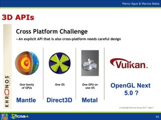 Marco Agus & Marcos Balsa
3D APIs
Mantle Direct3D Metal
OpenGL Next
5.0 ?
81
 