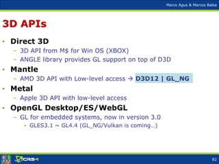 Marco Agus & Marcos Balsa
• Direct 3D
– 3D API from M$ for Win OS (XBOX)
– ANGLE library provides GL support on top of D3D
• Mantle
– AMD 3D API with Low-level access  D3D12 | GL_NG
• Metal
– Apple 3D API with low-level access
• OpenGL Desktop/ES/WebGL
– GL for embedded systems, now in version 3.0
• GLES3.1 ~ GL4.4 (GL_NG/Vulkan is coming…)
3D APIs
82
 