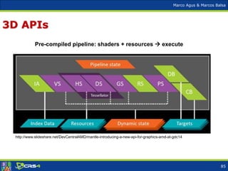 Marco Agus & Marcos Balsa
3D APIs
Pre-compiled pipeline: shaders + resources  execute
http://www.slideshare.net/DevCentralAMD/mantle-introducing-a-new-api-for-graphics-amd-at-gdc14
85
 