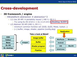 Marco Agus & Marcos Balsa
Cross-development
• 3D framework / engine
– HW/platform abstraction  abstraction^2
• L1) Use 3D API  portability issues! ( HW , OS  )
– Try using GL ES 2/3/3.1 < GL 2.1/3.3/4.4 (Desktop GLES!!)
• L2) Abstract 3D API (HW , OS  )
– minimum common function set {D3D, GLES, Metal, Vulkan…}
– (~) buffer, image, shader, pipeline (config pkg)
Metal
GL ES
GL desktop
Vulkan
D3D
wrapper
Shader program
Pipeline
Buffer
Image buffer
Take a look at Metal!
WinPhone
Android
iOS
Unix/Linux
Windows
MacOS
101
Application
 