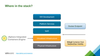 Vmware Container Platform vSphere Integrated Containers 101 and End-User Workflow | PPTX