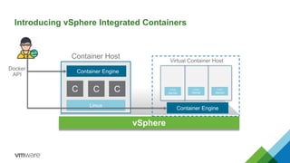 Vmware Container Platform vSphere Integrated Containers 101 and End-User Workflow | PPTX