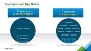 vSphere Integrated Containers 101 and End-User Workflow | PPTX