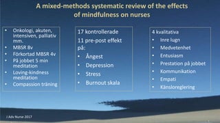 Mindre stress med Här och Nu
Akutverktyg:
Fokusmeditation
Andningsövningar
Kroppsmedvetenhet
Vardagsövningar
Mindfulness -...