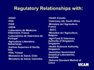 Regulatory Relationships with:
•AOAC
•FDA
•FGIS
•USDA
•Laboratoire de Médecine
Vétérinaire, France
•Laboratórios de Veterinária de
Portugal
•Agriculture Laboratory,
Netherlands
•Insituto Superiore di Sanita,
Italy
•FDA, Taiwan
•Ministerio de Salud, Chile
•Ministerio de Salud, Colombia
•Health Canada
•Veterinary lab, South Africa
•Ministère de I’Agriculture,
France
• EECC
•Ministère de I’Agriculture,
Belgium
•Agri-Food & Veterinary
Authority of Singapore,
Singapore
•Health Sciences Authority,
Singapore
•Australian Government
Analytical Laboratories,
Australia
•National Standard Method of
China
 