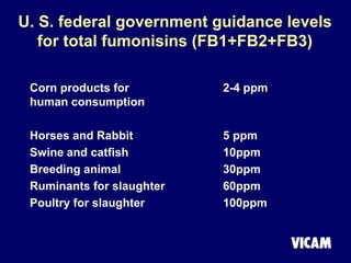 U. S. federal government guidance levels
for total fumonisins (FB1+FB2+FB3)
Corn products for 2-4 ppm
human consumption
Horses and Rabbit 5 ppm
Swine and catfish 10ppm
Breeding animal 30ppm
Ruminants for slaughter 60ppm
Poultry for slaughter 100ppm
 