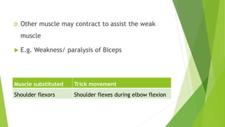 D. Other muscle may contract to assist the weak
muscle
 E.g. Weakness/ paralysis of Biceps
Muscle substituted Trick movement
Shoulder flexors Shoulder flexes during elbow flexion
 