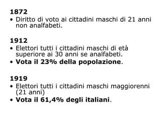 1872
• Diritto di voto ai cittadini maschi di 21 anni
non analfabeti.
1912
• Elettori tutti i cittadini maschi di età
superiore ai 30 anni se analfabeti.
• Vota il 23% della popolazione.
1919
• Elettori tutti i cittadini maschi maggiorenni
(21 anni)
• Vota il 61,4% degli italiani.
 